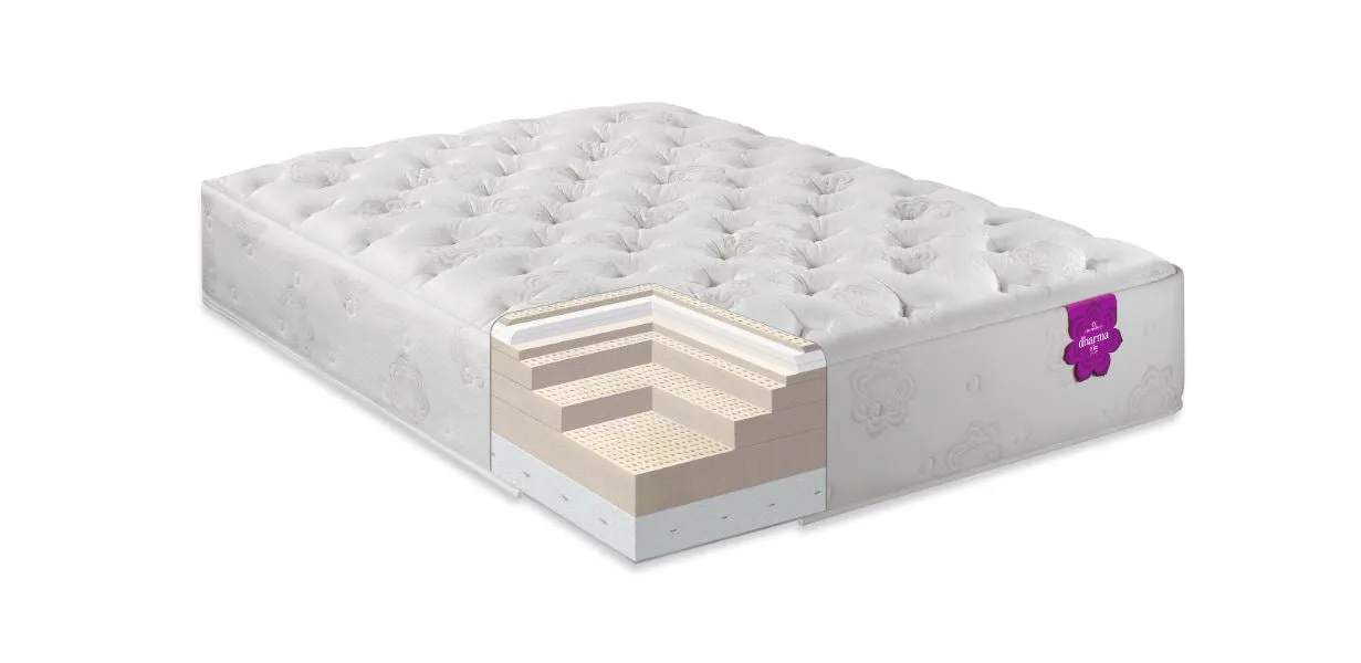 PranaSleep Dharma Classic Firm Mattress